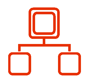 Organizativa